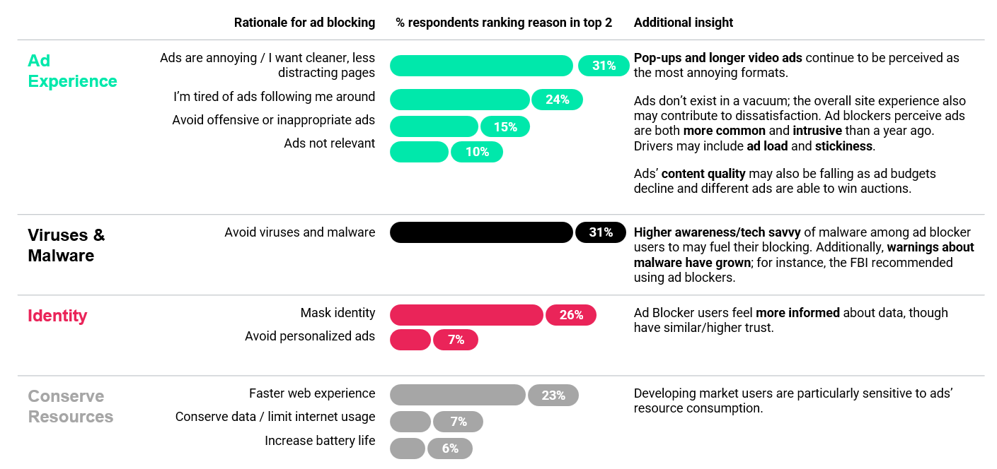 consumers-and-brands-1
