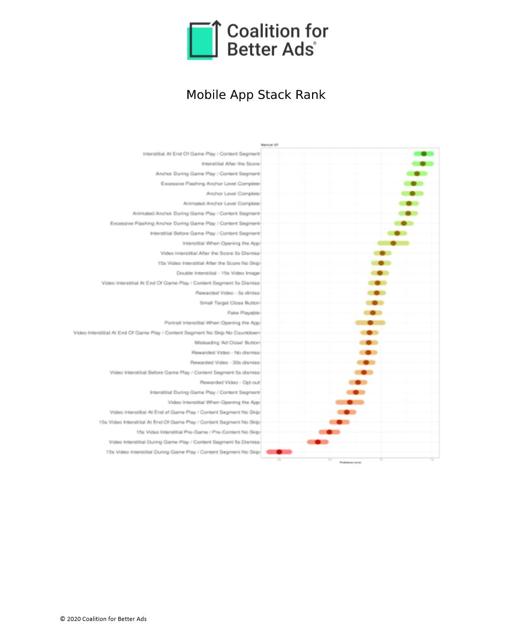 short-form-stack-rank