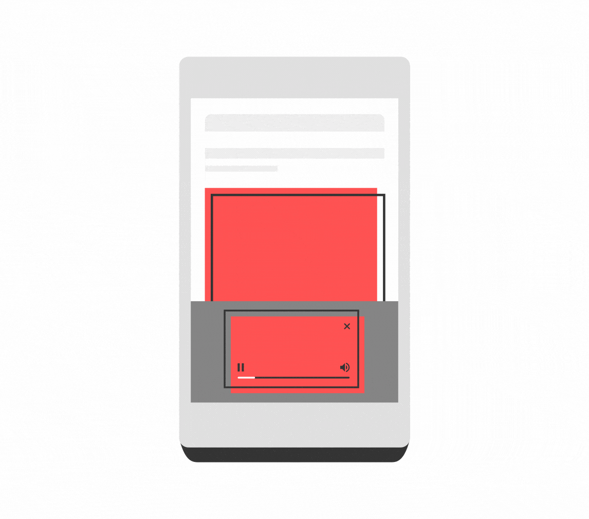 Mobile - Persistent Sticky + Large Inline Ad