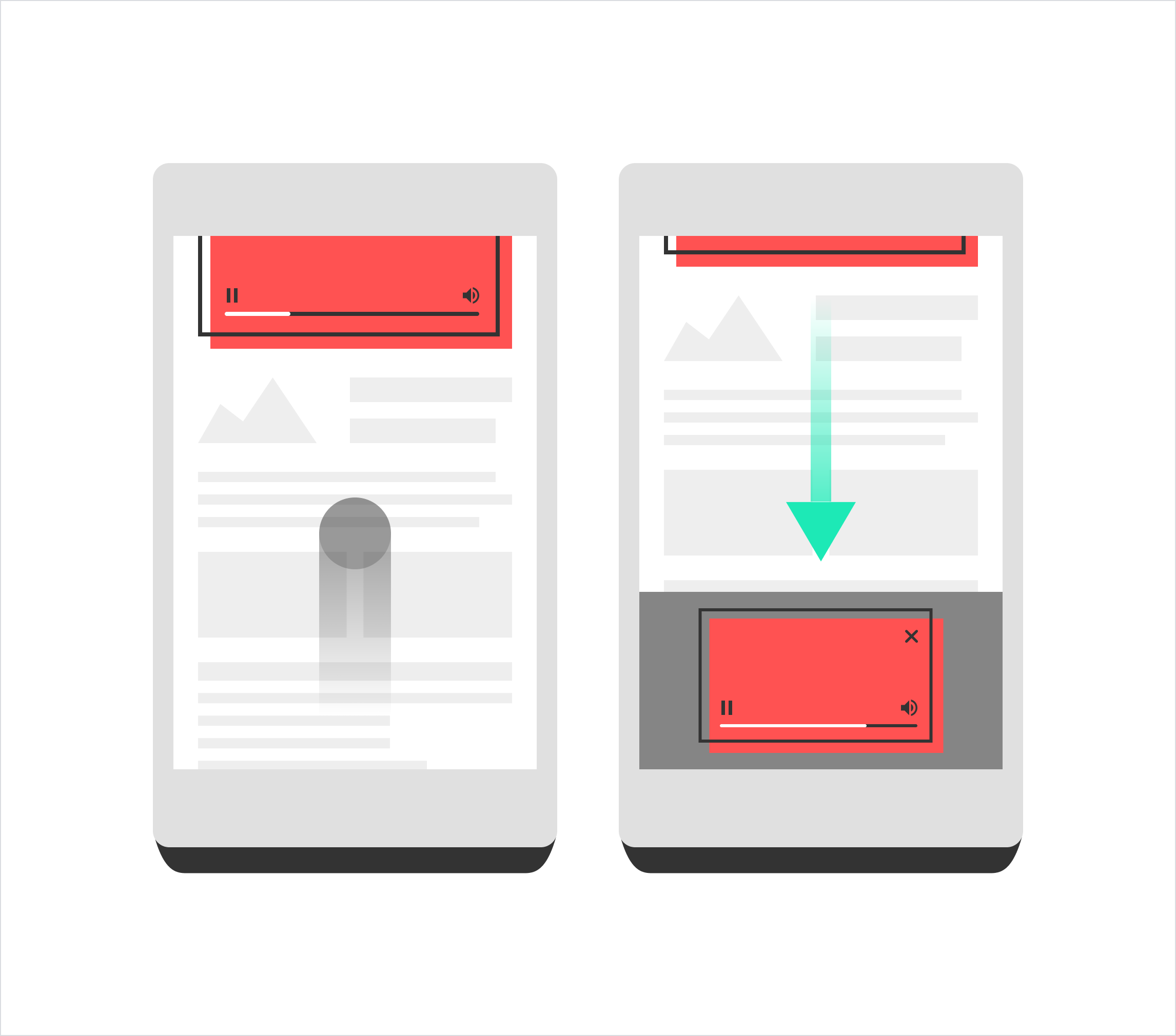 Static - Inline to Sticky Video